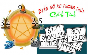 Xem phong thủy biển số xe chính xác – Phong Thủy Minh Tuấn