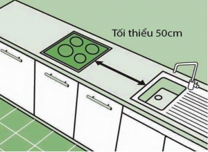Tìm hiểu những nguyên tắc để đặt bếp đúng phong thủy