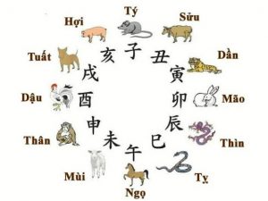 Xem bói ở Bắc Giang – Nơi niềm tin được trao gửi trọn vẹn